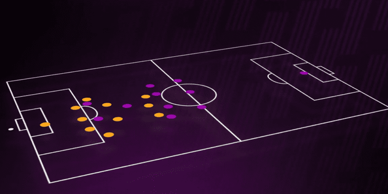 Raw Tracking Data